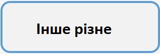Інше різне Б