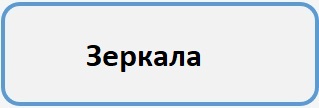 Зеркала Б