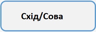 Схід Сова Б
